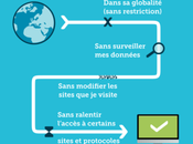 Pour mobilisation acteurs tourisme faveur neutralité