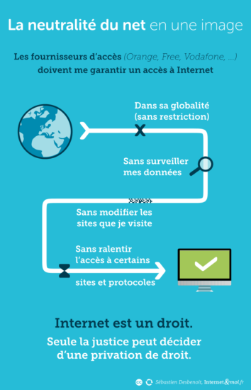 Pour une mobilisation des acteurs du tourisme en faveur de la neutralité du Net Pour une mobilisation des acteurs du tourisme en faveur de la neutralité du Net