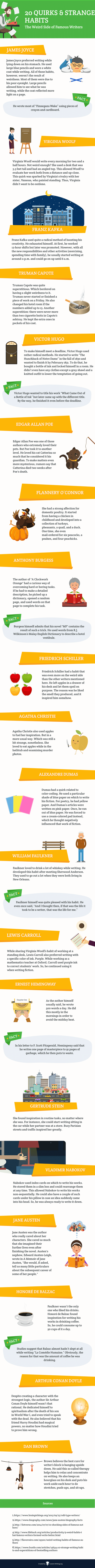 Des auteurs célèbres et leurs manies