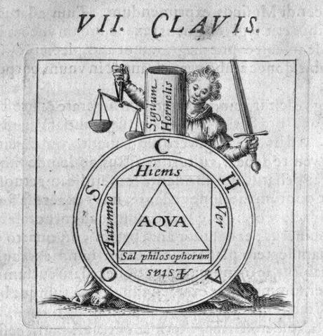M. Maier, Triplus aureus, Francfort, 1618) clavis_vii basile valentin