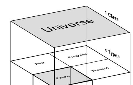 DRAMATICA : LA THÉORIE EXPLIQUÉE (85) DRAMATICA : LA THÉORIE EXPLIQUÉE (85)