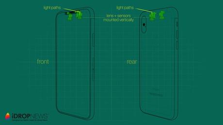 iPhone X : un concept d’iPhone XI avec une encoche réduite