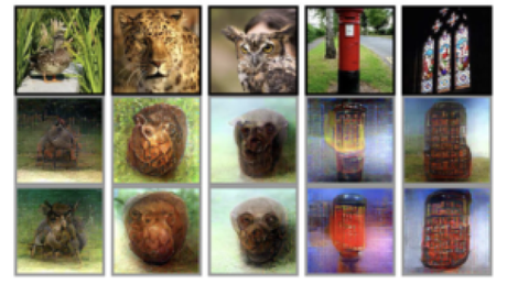 Generative Adversarial Network machine learning