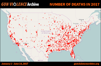 Contrôle du skis et des armes à feu