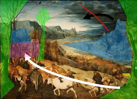 Pieter_Bruegel_(I)_-_The_Return_of_the_Herd_(1565) composition