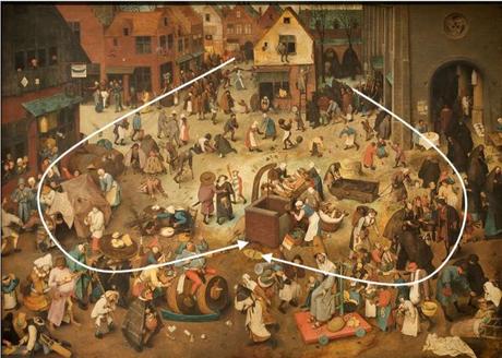 Combat de Carnaval et de careme Brueghel schema double chemin