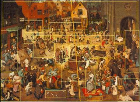 Combat de Carnaval et de careme Brueghel schema