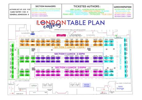 RARE 2018 London : Retour complet