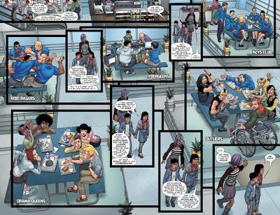 GENERATION ZERO : LE FUTUR DE L'UNIVERS VALIANT