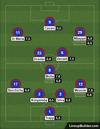 PSG vs OM : Marseille écrasé (bis)