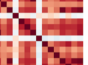 Portefeuille jeudi mars 2018