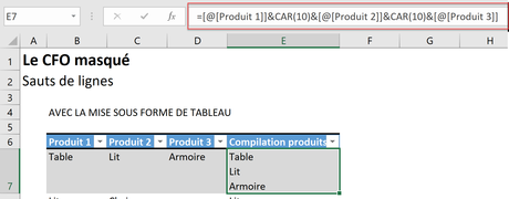 Avec format tableau