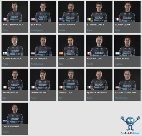 Team Novo Nordisk, saison 2018 Team Novo Nordisk, saison 2018