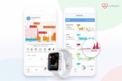 L’Apple Watch permet de détecter les symptomes cardiaques.