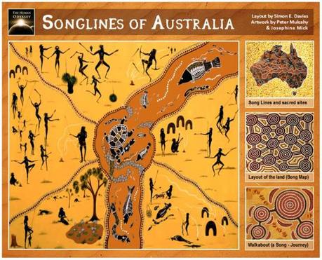 Songlines-australia-s.e.davies Songlines-australia-s.e.davies