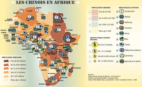 L'Afrique: un continent sous emprise chinoise?