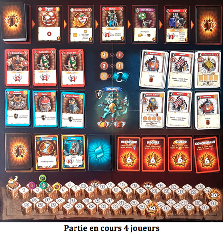 Vikings Gone Wild, le deckbuilding de chez Atalia !