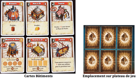 Vikings Gone Wild, le deckbuilding de chez Atalia ! Vikings Gone Wild, le deckbuilding de chez Atalia !