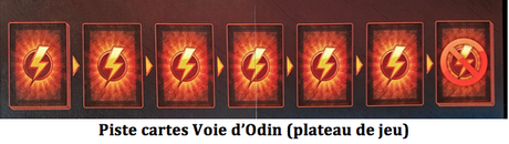 Vikings Gone Wild, le deckbuilding de chez Atalia ! Vikings Gone Wild, le deckbuilding de chez Atalia !