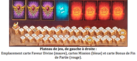 Vikings Gone Wild, le deckbuilding de chez Atalia ! Vikings Gone Wild, le deckbuilding de chez Atalia !
