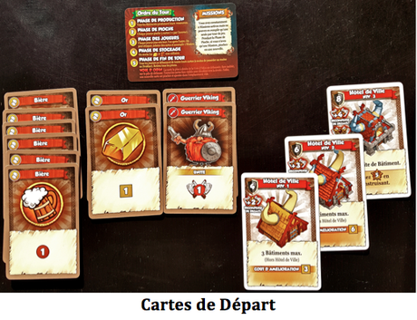 Vikings Gone Wild, le deckbuilding de chez Atalia ! Vikings Gone Wild, le deckbuilding de chez Atalia !