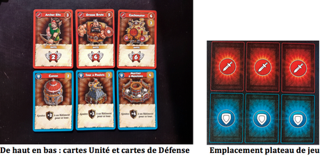 Vikings Gone Wild, le deckbuilding de chez Atalia !