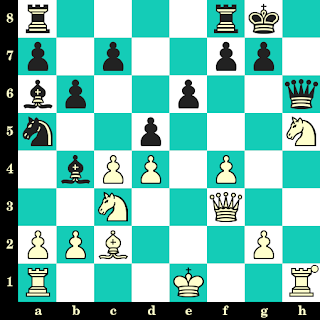 Découvrez ChessTips pour progresser aux échecs ! - Photo © Chess & Strategy