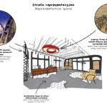 L’Opera Software Wroclaw signé mode:lina L’Opera Software Wroclaw signé mode:lina