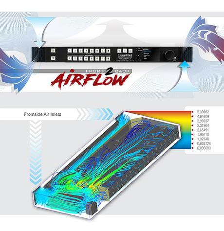 Lightware mx2-8x8-hdmi20-audio airflow