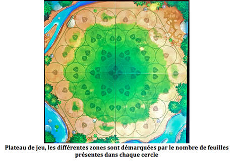 Photosynthesis, l’appel de la forêt chez Blue Orange !