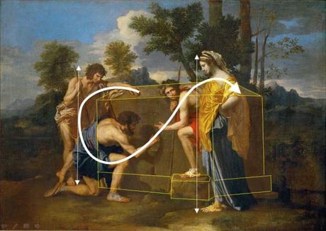 8 Mystères déchiffrés (SCOOP !) 1599px-Nicolas_Poussin_-_Et_in_Arcadia_ego_(deuxième_version) profondeur