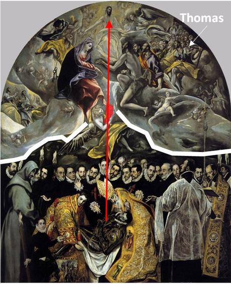 El_Greco_-_The_Burial_of_the_Count_of_Orgaz 1586-88 eglise de Santo Tome, Tolede schema