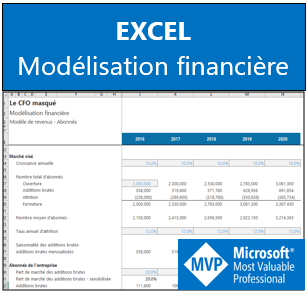 Formations modélisation financière