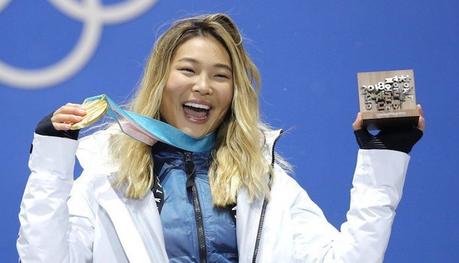 Les 5 sportifs les plus influents de la planète selon le Time sont…? Les 5 sportifs les plus influents de la planète selon le Time sont…?