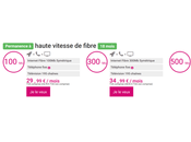 future connexion Internet Manilva, Andalousie