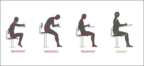Six conseils pour vous aider à éviter les  mauvaises postures  devant votre ordinateur 