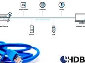 [Dossier] HDBaseT c’est quoi comment transmettre HDMI câble réseau