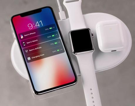 Wishlist 2018 : ma liste de cadeaux d’anniversaire