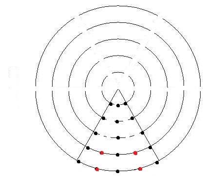 L'impaction de l'électron et la nouvelle action de Planck L'impaction de l'électron et la nouvelle action de Planck
