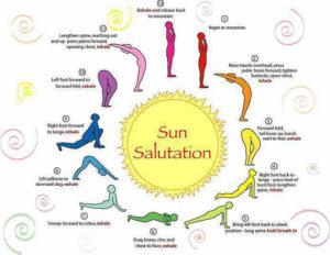 6 postures de yoga faciles Salutation au Soleil