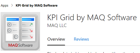 KPI Grid by MAQ Software