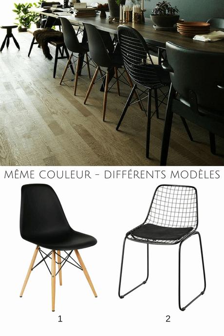 Poignée De Meuble Design Poignée De Meuble Design Beau Chaises Pour Les Idées De Salon Kdj5 Appareils De