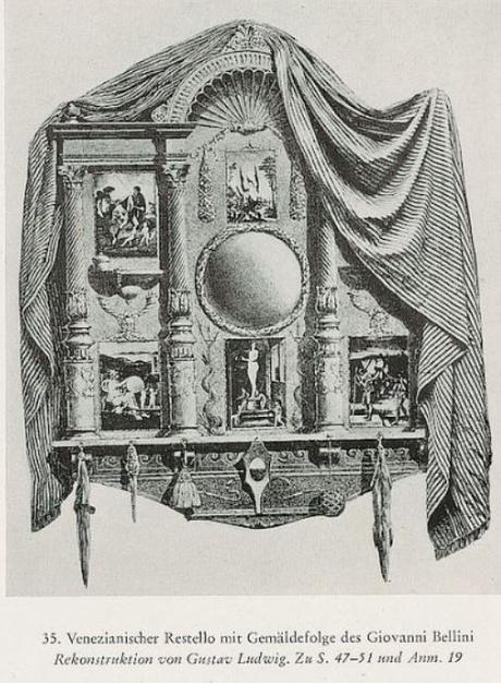 Bellini Allegories reconstitution 1906 Gutstav Ludwig dans Hartlaub