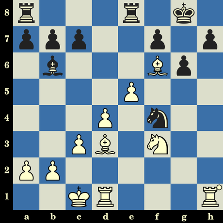 Quiz du jour sur les échecs : les Blancs jouent et matent en 4 coups