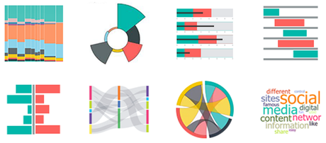 Power BI custom viz