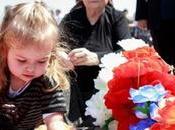 Kosovo après conflit toujours plus personnes portées disparues