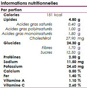 MUFFINS BANANE-PECAN Sans lait sans gluten