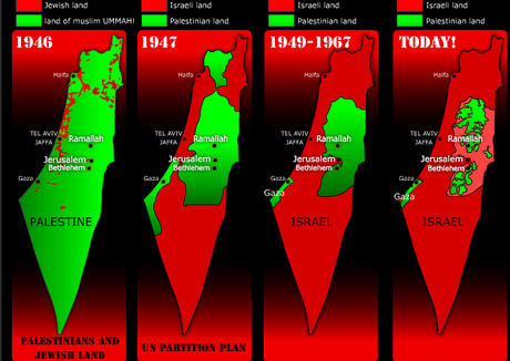Promesses Israëliennes Russes