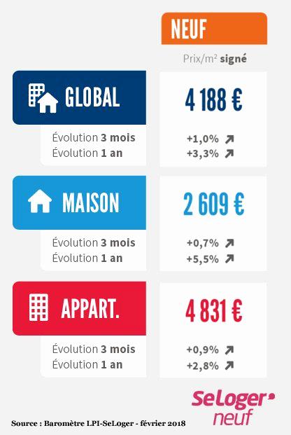 Vente Privée Meuble Vente Privée Meuble Les 31 Meilleures Images Du Tableau Active Diag13 Sur Pinterest