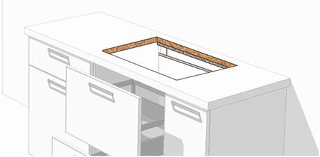 Meuble De Cuisine Pour Plaque Cuisson En Image